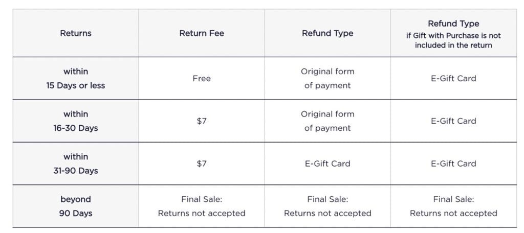 lilly pulitzer return policy rules